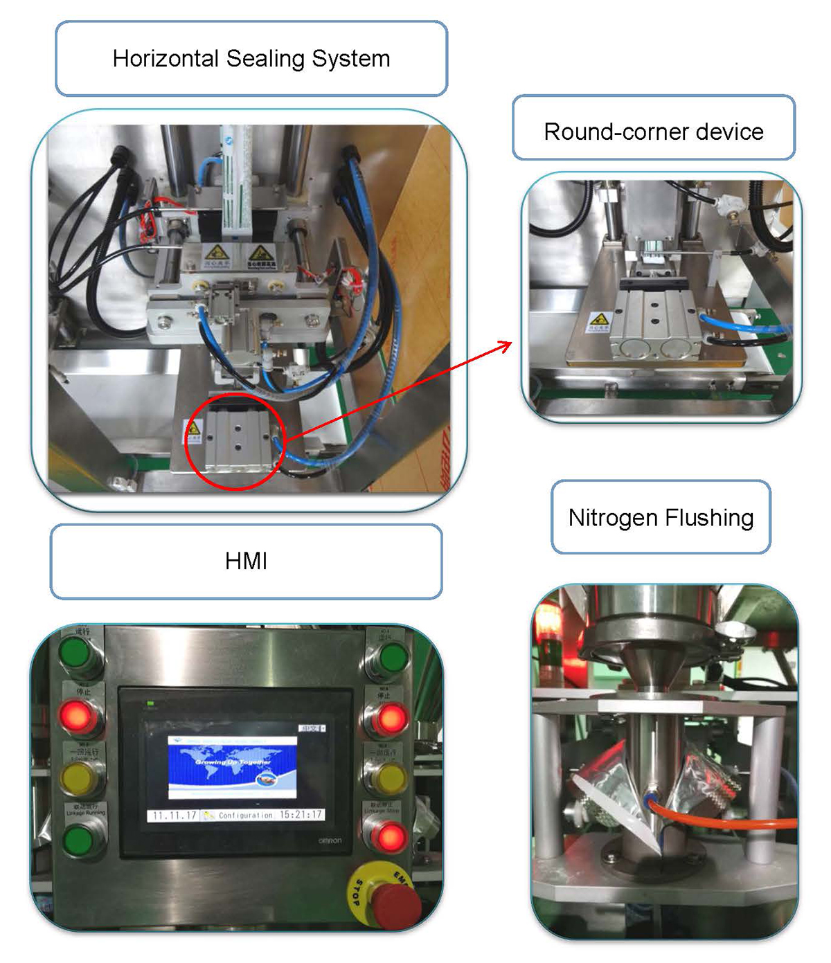 Multi-lane Sachet Packaging Machinedetails 2