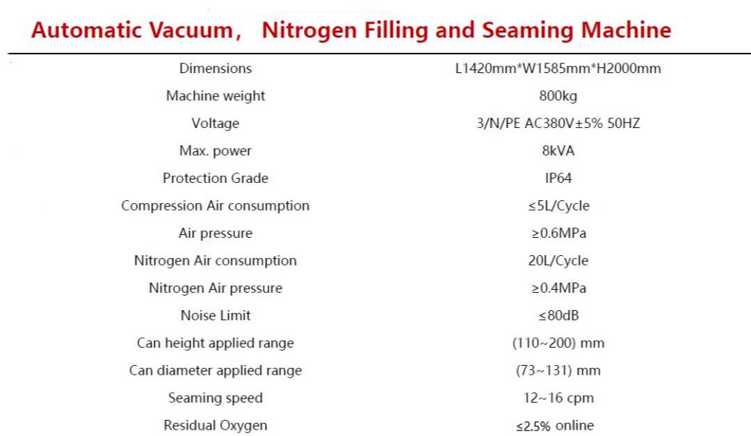 Fully Automatic Vacuuming Nitrogen Filling and Can Seaming Machine4