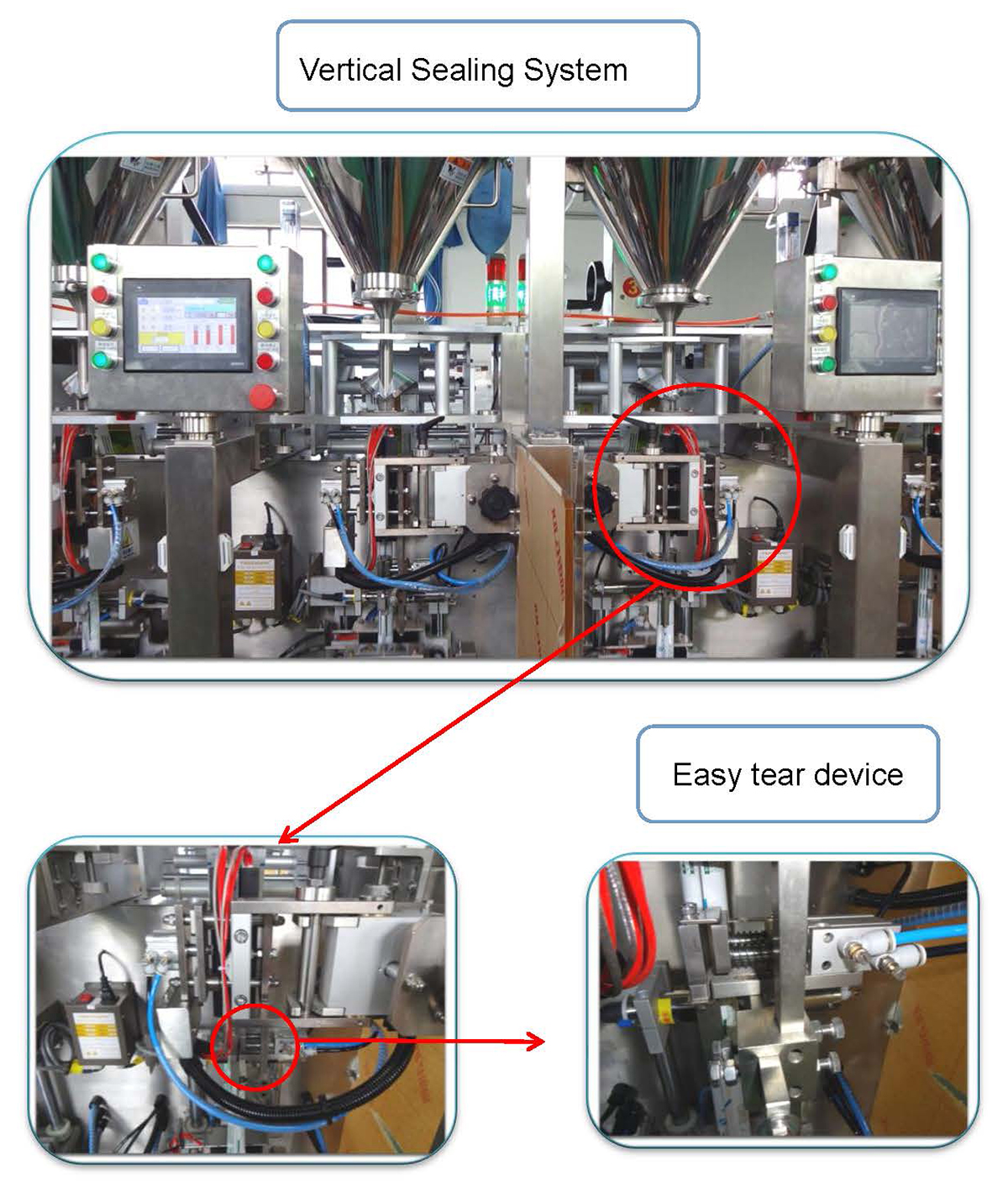 Multi-lane Sachet Packaging Machinedetails 1