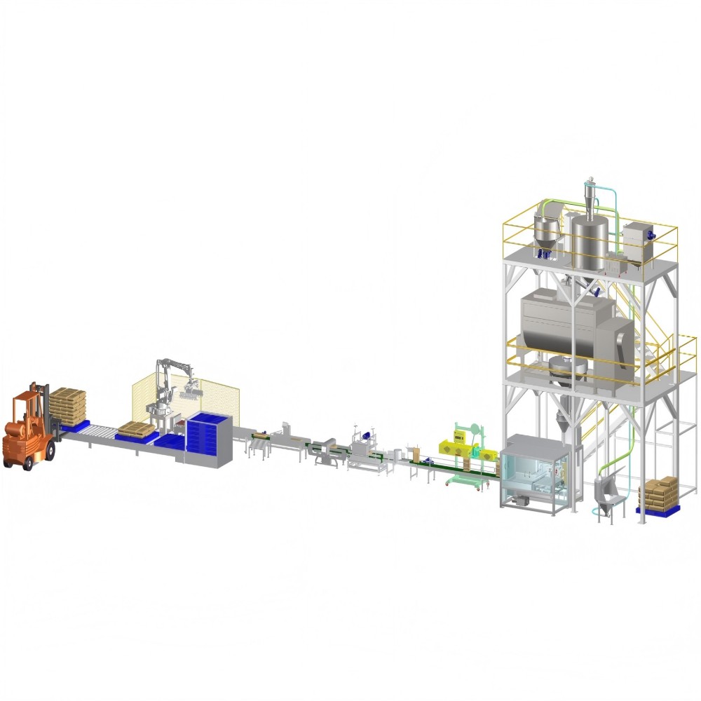 Automatic Bagging and Palleting Line